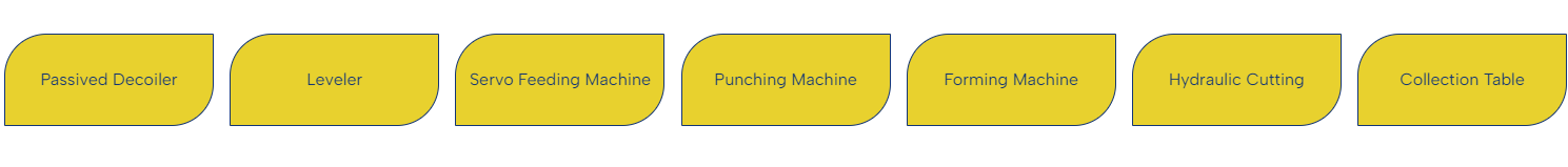 Scaffold-Plank-Roll-Forming-Machine-2